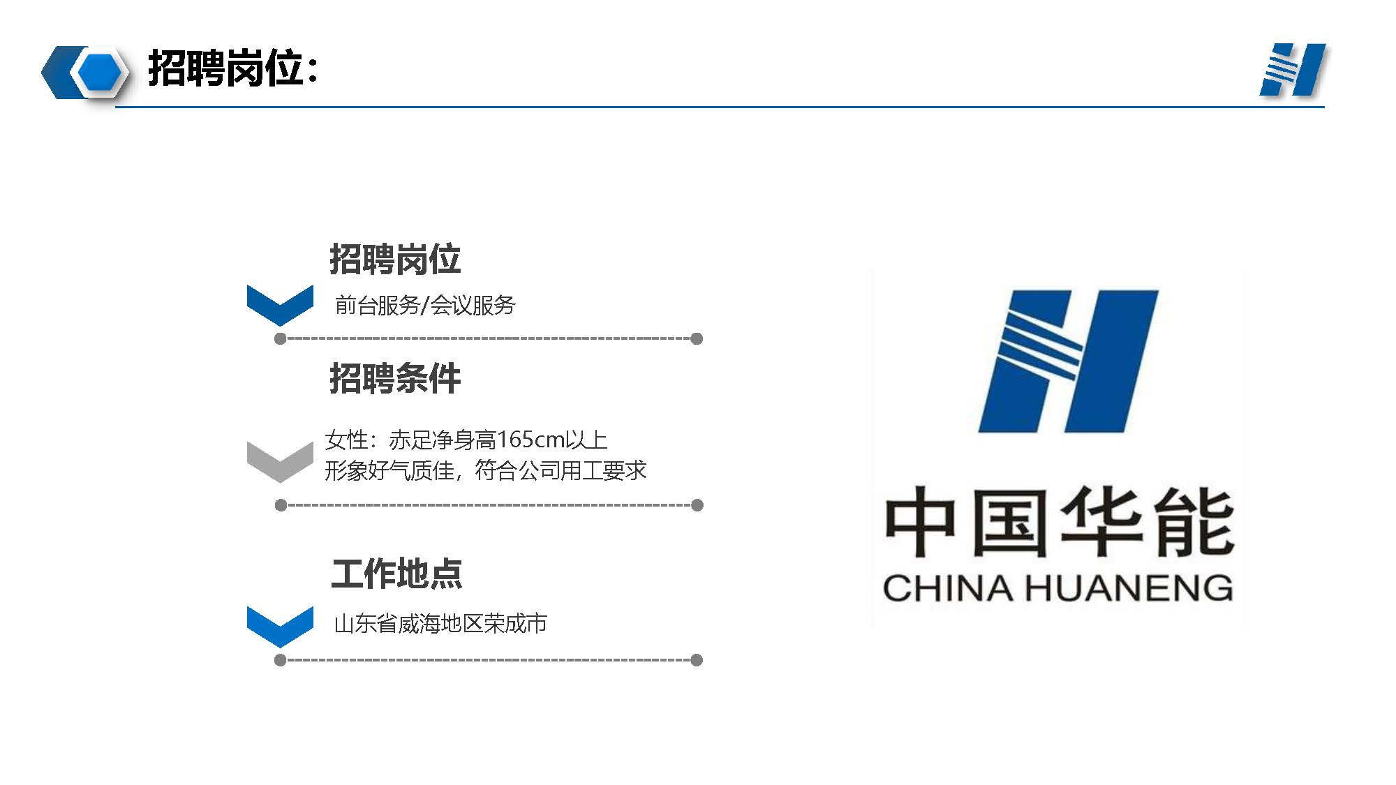 华能山东招聘2021.11.15_页面_03.jpg